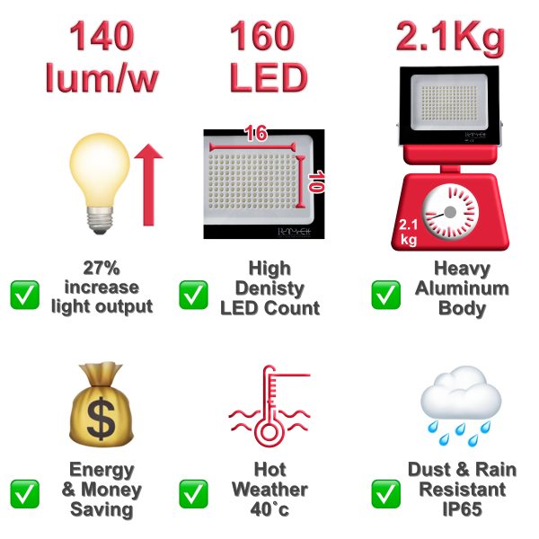 FLOOD LIGHT 100W WHITE 6000K - Image 3